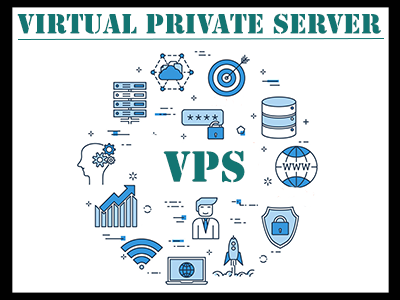 Tani VPS w Polsce – jak znaleźć najlepszą ofertę?